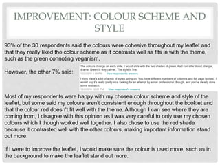 IMPROVEMENT: COLOUR SCHEME AND
STYLE
93% of the 30 respondents said the colours were cohesive throughout my leaflet and
that they really liked the colour scheme as it contrasts well as fits in with the theme,
such as the green connoting veganism.
However, the other 7% said:
Most of my respondents were happy with my chosen colour scheme and style of the
leaflet, but some said my colours arenât consistent enough throughout the booklet and
that the colour red doesnât fit well with the theme. Although I can see where they are
coming from, I disagree with this opinion as I was very careful to only use my chosen
colours which I though worked well together. I also chose to use the red shade
because it contrasted well with the other colours, making important information stand
out more.
If I were to improve the leaflet, I would make sure the colour is used more, such as in
the background to make the leaflet stand out more.