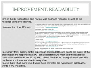 IMPROVEMENT: READABILITY
80% of the 30 respondents said my font was clear and readable, as well as the
headings being eye-catching.
However, the other 20% said:
I personally think that my font is big enough and readable, and due to the quality of the
presentation the respondents saw, I can understand why most said the readability
could have been better. As for my font, I chose that font as I thought it went best with
my theme and it was readable in every style.
I agree that if I had more time, I would have corrected the hyphenation splitting the
words in my first article.