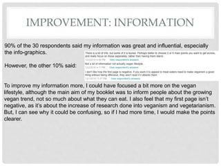 IMPROVEMENT: INFORMATION
90% of the 30 respondents said my information was great and influential, especially
the info-graphics.
However, the other 10% said:
To improve my information more, I could have focused a bit more on the vegan
lifestyle, although the main aim of my booklet was to inform people about the growing
vegan trend, not so much about what they can eat. I also feel that my first page isnât
negative, as itâs about the increase of research done into veganism and vegetarianism.
But, I can see why it could be confusing, so if I had more time, I would make the points
clearer.