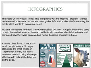 INFOGRAPHICS
The Facts Of The Vegan Trend: This infogrpahic was the first one I created, I wanted
to create a simple visual the readers could gather information about before reading the
article which went into even more detail.
Fictional Non-eaters And How They Are Perceived On The TV: Again, I wanted to carry
on with the media theme, so I researched fictional characters who didnât eat meat and
compared how they were perceived on TV, be it positive or negative. I also
Animals Lives Saved: I made this
small, simple infographic to go
along side the small article on
âVeganauryâ. I really like how it
came out due to it being simple yet
effective with only a little bit of text
on the page.