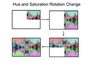 Hue and Saturation Rotation Change 
 