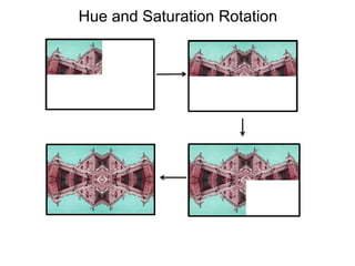 Hue and Saturation Rotation 
 