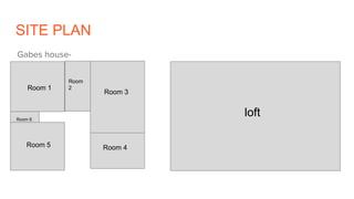 SITE PLAN
Gabes house-
loft
Room 1
Room
2
Room 3
Room 4Room 5
Room 6
 
