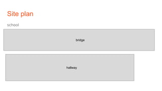 Site plan
school
bridge
hallway
 