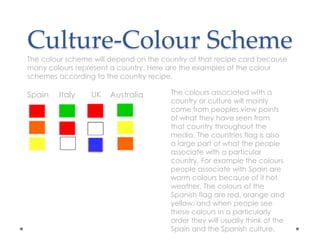 Culture-Colour Scheme
The colour scheme will depend on the country of that recipe card because
many colours represent a country. Here are the examples of the colour
schemes according to the country recipe.
Spain Italy UK Australia The colours associated with a
country or culture will mainly
come from peoples view points
of what they have seen from
that country throughout the
media. The countries flag is also
a large part of what the people
associate with a particular
country. For example the colours
people associate with Spain are
warm colours because of it hot
weather. The colours of the
Spanish flag are red, orange and
yellow, and when people see
these colours in a particularly
order they will usually think of the
Spain and the Spanish culture.
 