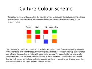 Culture-Colour Scheme
The colour scheme will depend on the country of that recipe card, this is because the colours
will represent a country. Here are the examples of the colour schemes according to the
country recipe.
Spain Italy UK Australia
The colours associated with a country or culture will mainly come from peoples view points of
what they have seen from that country throughout the media. The countries flag is also a large
part of what the people associate with a particular country. For example the colours people
associate with Spain are warm colours because of it hot weather. The colours of the Spanish
flag are red, orange and yellow, and when people see these colours in a particularly order they
will usually think of the Spain and the Spanish culture.
 