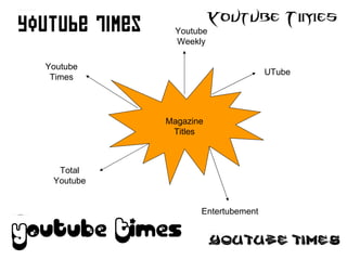 Magazine Titles Youtube Weekly Entertubement Total Youtube UTube Youtube Times 
