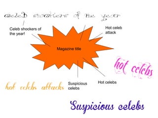 Magazine title
Suspicious
celebs
Top celebs!
Celeb shockers of
the year!
Hot celebs
Hot celeb
attack
 