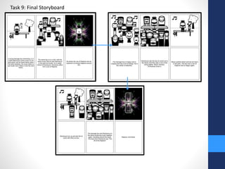 Task 9: Final Storyboard 
 