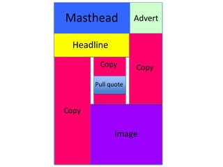 Masthead Advert
Headline
Image
Copy
Copy Copy
Pull quote
 
