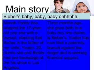 Main story
Bieber’s baby, baby, baby ohhhhhh..
Mariah Yeater has         Three months ago,
slapped the 17-year-      she gave birth to a
old pop star with a       baby boy she claims
lawsuit, claiming that    is Bieber's. Yeater has
Bieber is the father of   now filed a paternity
her child. Yeater, 20,    lawsuit against the
claims she and Bieber     singer and is seeking
had sex backstage at      financial support.
the his show in Los
Angeles.
 