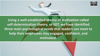 Strategies to Motivate your Team through a Crisis | PPTX