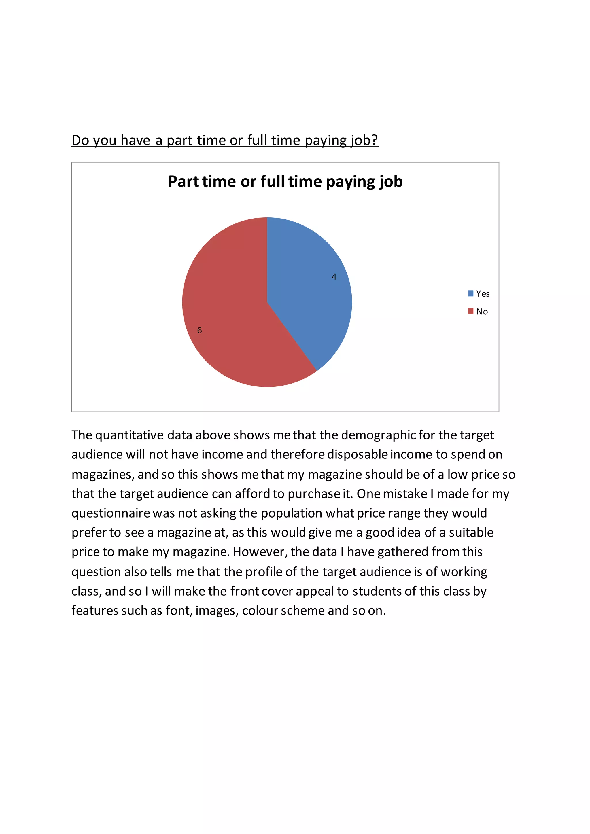Do you have a part time or full time paying job?
The quantitative data above shows methat the demographic for the target
audience will not have income and thereforedisposableincome to spend on
magazines, and so this shows methat my magazine should be of a low price so
that the target audience can afford to purchaseit. Onemistake I made for my
questionnairewas not asking the population whatprice range they would
prefer to see a magazine at, as this would give me a good idea of a suitable
price to make my magazine. However, the data I have gathered fromthis
question also tells me that the profile of the target audience is of working
class, and so I will make the frontcover appeal to students of this class by
features such as font, images, colour scheme and so on.
4
6
Part time or full time paying job
Yes
No
 