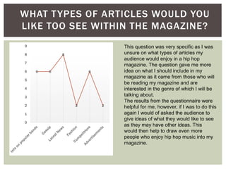 6 6
8
2
6
2
0
1
2
3
4
5
6
7
8
9
WHAT TYPES OF ARTICLES WOULD YOU
LIKE TOO SEE WITHIN THE MAGAZINE?
This question was very specific as I was
unsure on what types of articles my
audience would enjoy in a hip hop
magazine. The question gave me more
idea on what I should include in my
magazine as it came from those who will
be reading my magazine and are
interested in the genre of which I will be
talking about.
The results from the questionnaire were
helpful for me, however, if I was to do this
again I would of asked the audience to
give ideas of what they would like to see
as they may have other ideas. This
would then help to draw even more
people who enjoy hip hop music into my
magazine.
 
