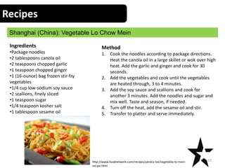 Recipes
Shanghai (China): Vegetable Lo Chow Mein
10
Ingredients
•Package noodles
•2 tablespoons canola oil
•2 teaspoons chopped garlic
•1 teaspoon chopped ginger
•1 (16-ounce) bag frozen stir-fry
vegetables
•1/4 cup low-sodium soy sauce
•2 scallions, finely sliced
•1 teaspoon sugar
•1/4 teaspoon kosher salt
•1 tablespoon sesame oil
Method
1. Cook the noodles according to package directions.
Heat the canola oil in a large skillet or wok over high
heat. Add the garlic and ginger and cook for 30
seconds.
2. Add the vegetables and cook until the vegetables
are heated through, 3 to 4 minutes.
3. Add the soy sauce and scallions and cook for
another 3 minutes. Add the noodles and sugar and
mix well. Taste and season, if needed.
4. Turn off the heat, add the sesame oil and stir.
5. Transfer to platter and serve immediately.
http://www.foodnetwork.com/recipes/sandra-lee/vegetable-lo-mein-
recipe.html
 