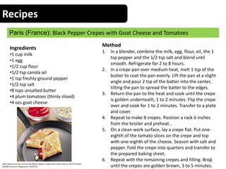 Recipes
Paris (France): Black Pepper Crepes with Goat Cheese and Tomatoes
16
Ingredients
•1 cup milk
•1 egg
•1/2 cup flour
•1/2 tsp canola oil
•1 tsp freshly ground pepper
•1/2 tsp salt
•8 tsps unsalted butter
•4 plum tomatoes (thinly sliced)
•4 ozs goat cheese
Method
1. In a blender, combine the milk, egg, flour, oil, the 1
tsp pepper and the 1/2 tsp salt and blend until
smooth. Refrigerate for 2 to 8 hours.
2. In a crepe pan over medium heat, melt 1 tsp of the
butter to coat the pan evenly. Lift the pan at a slight
angle and pour 2 tsp of the batter into the center,
tilting the pan to spread the batter to the edges.
3. Return the pan to the heat and cook until the crepe
is golden underneath, 1 to 2 minutes. Flip the crepe
over and cook for 1 to 2 minutes. Transfer to a plate
and cover.
4. Repeat to make 8 crepes. Position a rack 6 inches
from the broiler and preheat..
5. On a clean work surface, lay a crepe flat. Put one-
eighth of the tomato slices on the crepe and top
with one-eighth of the cheese. Season with salt and
pepper. Fold the crepe into quarters and transfer to
the prepared baking sheet.
6. Repeat with the remaining crepes and filling. Broil
until the crepes are golden brown, 3 to 5 minutes.
http://www.yummly.com/recipe/Black-Pepper-Crepes-with-Goat-Cheese-and-Tomatoes-
456285?columns=4&position=33%2F78
 