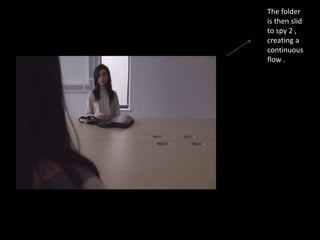 The folder
is then slid
to spy 2 ,
creating a
continuous
flow .
 