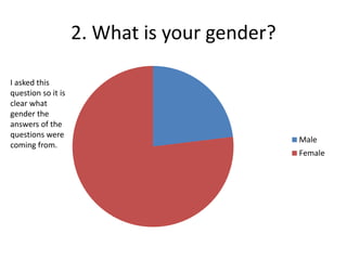 2. What is your gender?
I asked this
question so it is
clear what
gender the
answers of the
questions were
coming from.

Male
Female

 