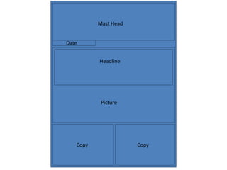 Mast Head
Date
Headline
Picture
Copy Copy
 