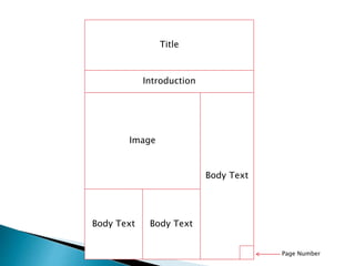 Body Text 
Title 
Introduction 
Page Number 
Image 
Body Text 
Body Text 
 