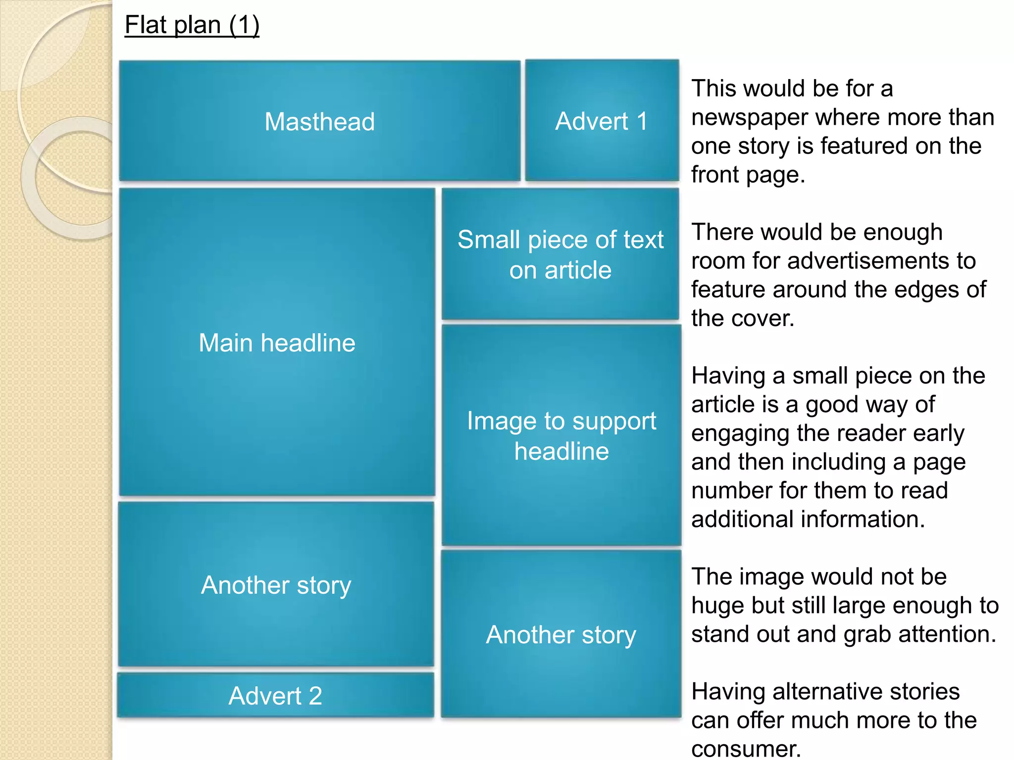Flat plan (1) 
Masthead Advert 1 
Main headline 
Image to support 
headline 
Another story 
Advert 2 
This would be for a 
newspaper where more than 
one story is featured on the 
front page. 
There would be enough 
room for advertisements to 
feature around the edges of 
the cover. 
Having a small piece on the 
article is a good way of 
engaging the reader early 
and then including a page 
number for them to read 
additional information. 
The image would not be 
huge but still large enough to 
stand out and grab attention. 
Having alternative stories 
can offer much more to the 
consumer. 
Small piece of text 
on article 
Another story 
 