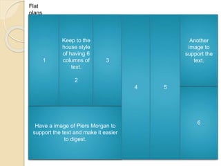 Flat 
plans 
Have a image of Piers Morgan to 
support the text and make it easier 
to digest. 
1 
Keep to the 
house style 
of having 6 
columns of 
text. 
2 
3 
4 5 
Another 
image to 
support the 
text. 
6 
 
