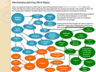Merchandise planning (Mind Maps)
Here I am going to produce a mind map for each of the products chosen. (Stickers/badges, T-shirts and a Hat).
These will help me explore all the ideas that are associated with the products and assist in the creation of them. All
the merchandise is gender neutral to allow much more of the targeted audience to purchase the products.
Stickers/
Badges
Simplisti
c
Young
audience
Colourfu
l
Loud
Clear
Concis
e
Education
Prime
Vibrant
T-shirts
Design
Hat/head
wear
The stickers are aimed towards the young audience,
the T-shirts start to belong to a much older
demographic and the hat is more of a simplistic
product worn by all ages.
Having products that all ages can wear or place on
clothing is a great way of keeping the audience as
wide as possible and not just targeting one section.
Patter
n
Stripe
s
Dots
Colours
Dark
Light
Image
s
Text
when
needed
Good selling
point
Use with
membershi
p form
Makes
logo stand
out
Audience
Young
Not gender
specific
Different
sizes
Eye
catching
Wide
audience
Room
to
expand
Differen
t
colours
Easy to
replicate
If successful,
create male
and female
products in
the future.
Positive
s Financia
l
More
sales
 