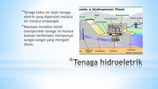 *
*Tenaga hidro ini ialah tenaga
eletrik yang diperoleh melalui
air melalui empangan
*Kawasan tersebut boleh
memperoleh tenaga ini kerana
kawsan berkenaan mempunyai
sungai-sungai yang mengalir
deras.
 