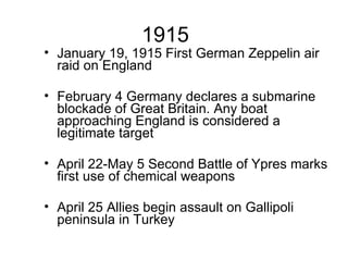 1915 January 19, 1915 First German Zeppelin air raid on England February 4 Germany declares a submarine blockade of Great Britain. Any boat approaching England is considered a legitimate target April 22-May 5 Second Battle of Ypres marks first use of chemical weapons April 25 Allies begin assault on Gallipoli peninsula in Turkey 