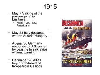 1915 May 7 Sinking of the passenger ship Lusitania Killed 1200, 123 Americans May 23 Italy declares war on Austria-Hungary August 30 Germany responds to U.S. anger by ceasing to sink ships without warning December 28 Allies begin withdrawal of troops from Gallipoli 