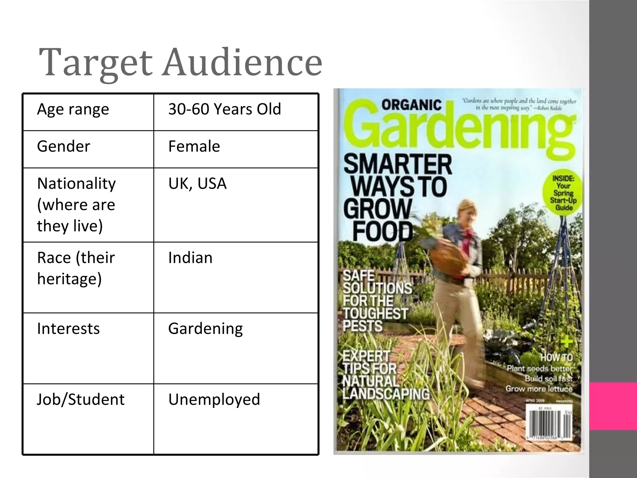 Target Audience
Age range     30-60 Years Old

Gender        Female

Nationality   UK, USA
(where are
they live)
Race (their   Indian
heritage)

Interests     Gardening



Job/Student   Unemployed
 