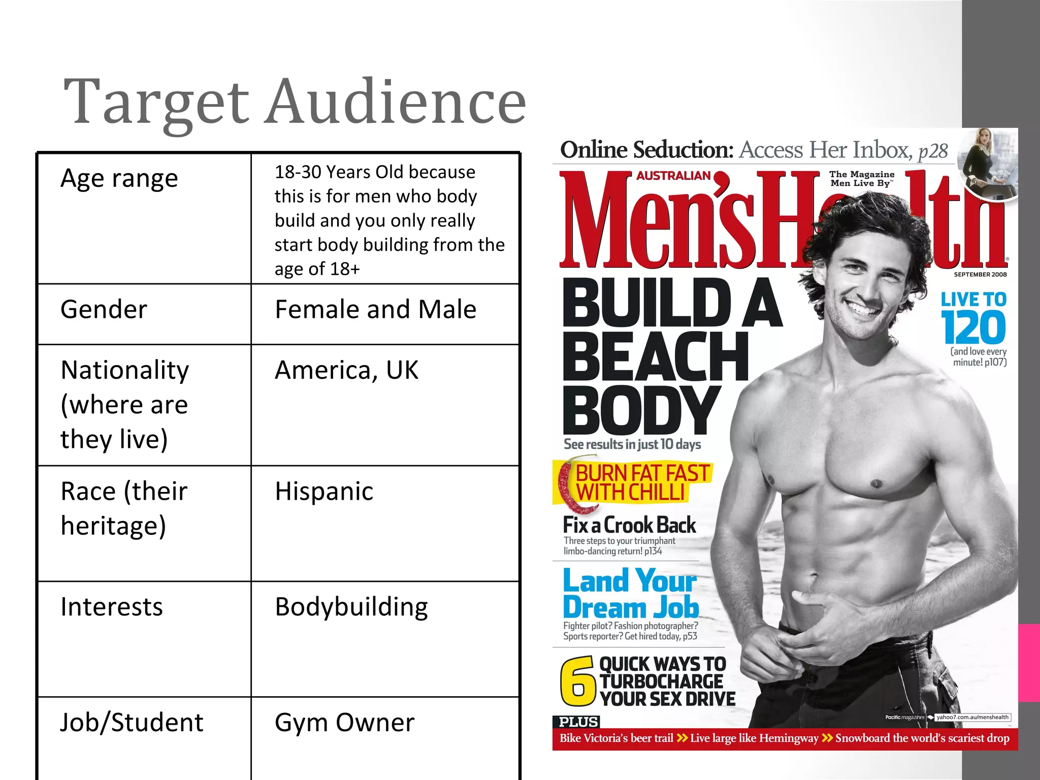 Target Audience
Age range     18-30 Years Old because
              this is for men who body
              build and you only really
              start body building from the
              age of 18+

Gender        Female and Male

Nationality   America, UK
(where are
they live)
Race (their   Hispanic
heritage)

Interests     Bodybuilding



Job/Student   Gym Owner
 