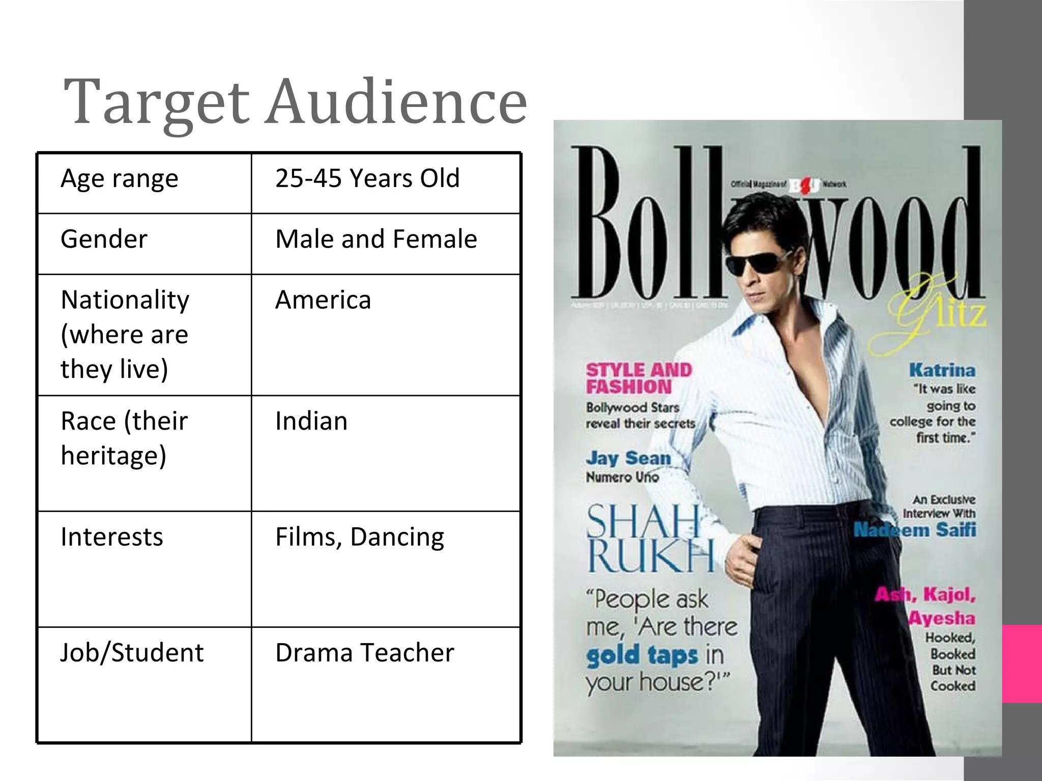 Target Audience
Age range     25-45 Years Old

Gender        Male and Female

Nationality   America
(where are
they live)
Race (their   Indian
heritage)

Interests     Films, Dancing



Job/Student   Drama Teacher
 