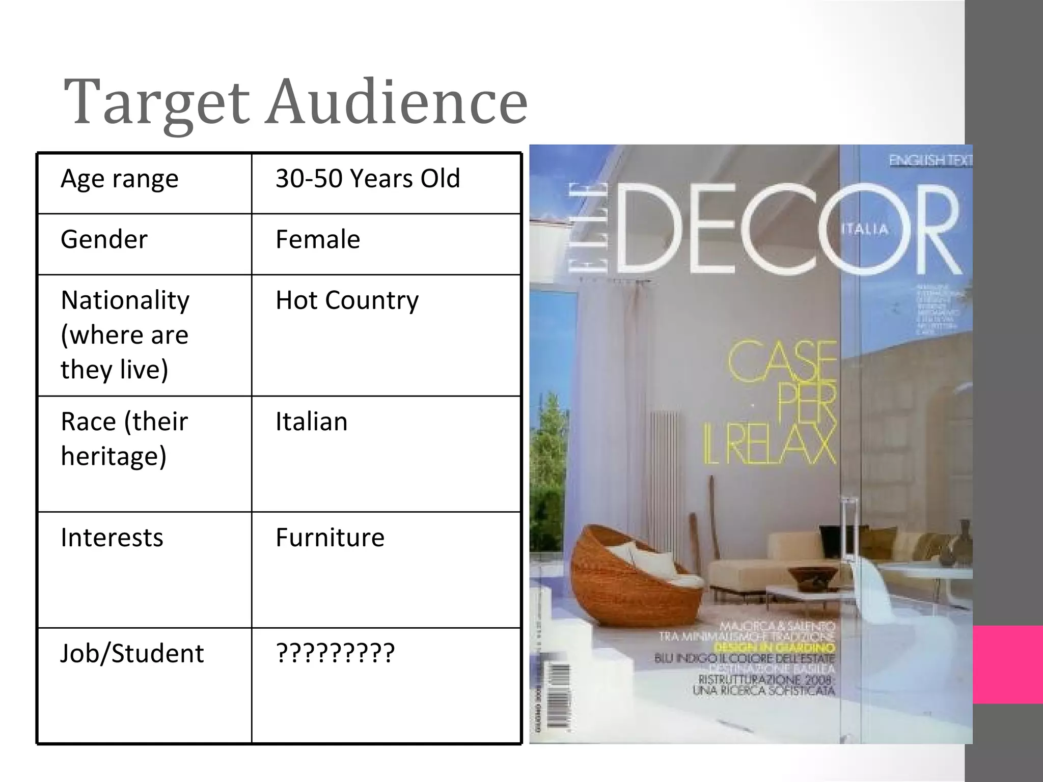Target Audience
Age range     30-50 Years Old

Gender        Female

Nationality   Hot Country
(where are
they live)
Race (their   Italian
heritage)

Interests     Furniture



Job/Student   ?????????
 