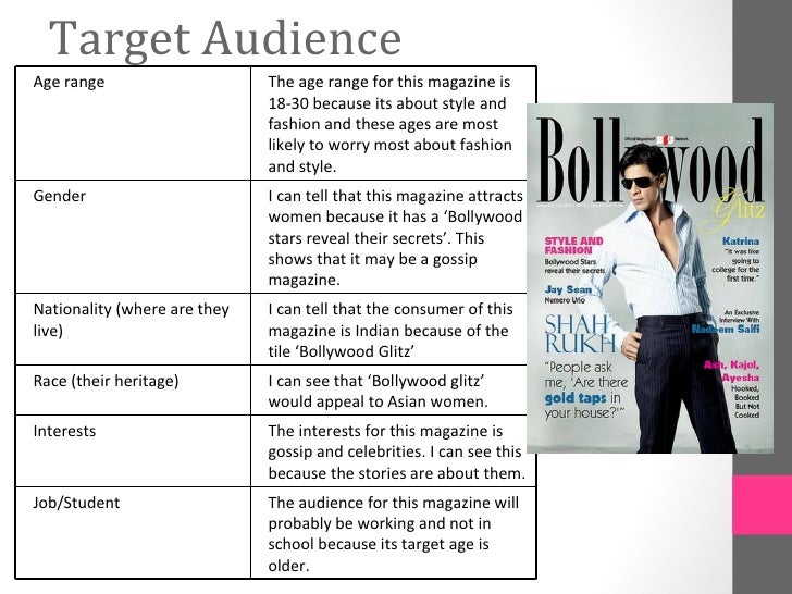 magazine analysis target audience