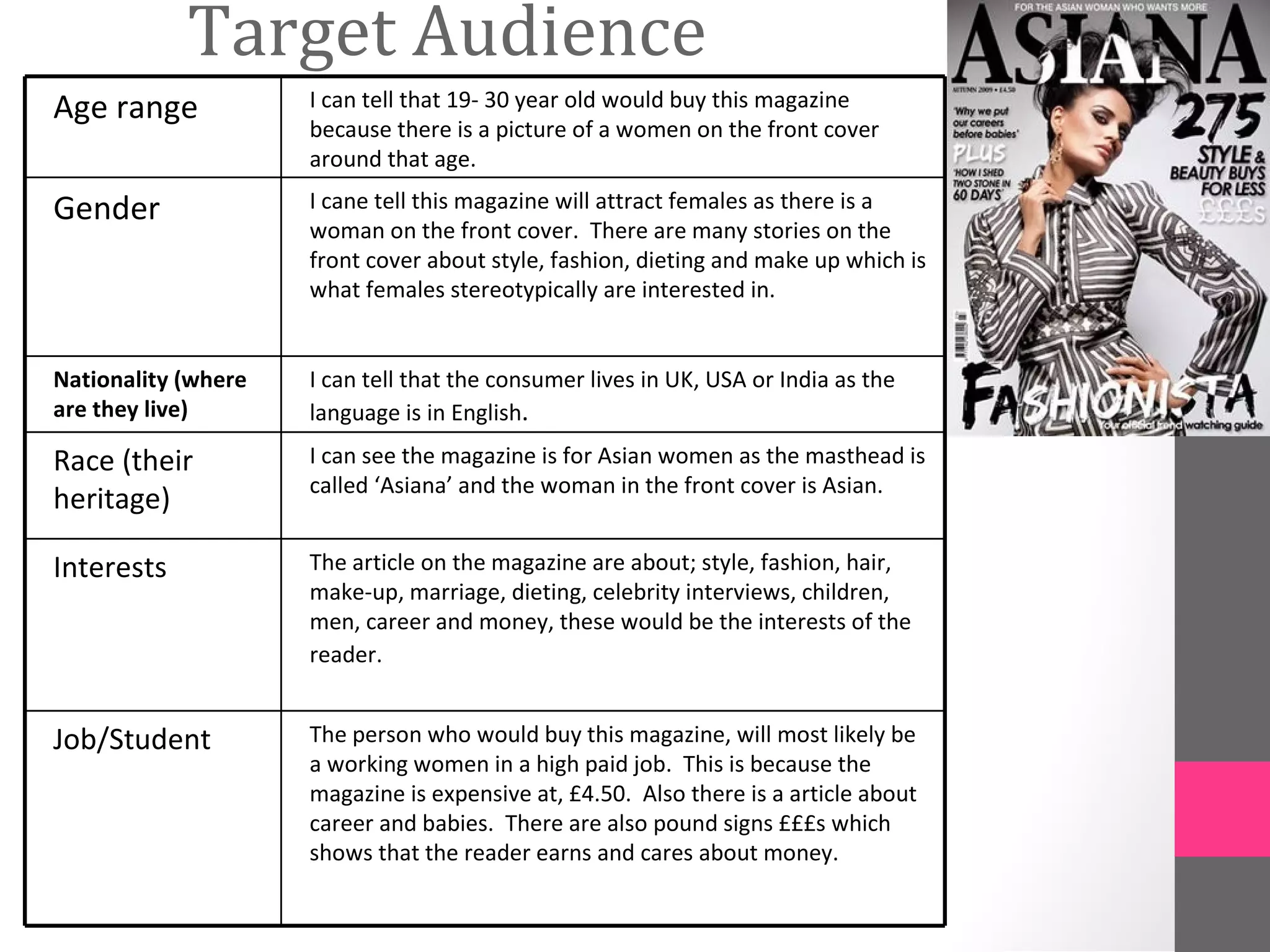 Target Audience
Age range            I can tell that 19- 30 year old would buy this magazine
                     because there is a picture of a women on the front cover
                     around that age.

Gender               I cane tell this magazine will attract females as there is a
                     woman on the front cover. There are many stories on the
                     front cover about style, fashion, dieting and make up which is
                     what females stereotypically are interested in.


Nationality (where   I can tell that the consumer lives in UK, USA or India as the
are they live)       language is in English.

Race (their          I can see the magazine is for Asian women as the masthead is
                     called ‘Asiana’ and the woman in the front cover is Asian.
heritage)

Interests            The article on the magazine are about; style, fashion, hair,
                     make-up, marriage, dieting, celebrity interviews, children,
                     men, career and money, these would be the interests of the
                     reader.


Job/Student          The person who would buy this magazine, will most likely be
                     a working women in a high paid job. This is because the
                     magazine is expensive at, £4.50. Also there is a article about
                     career and babies. There are also pound signs £££s which
                     shows that the reader earns and cares about money.
 