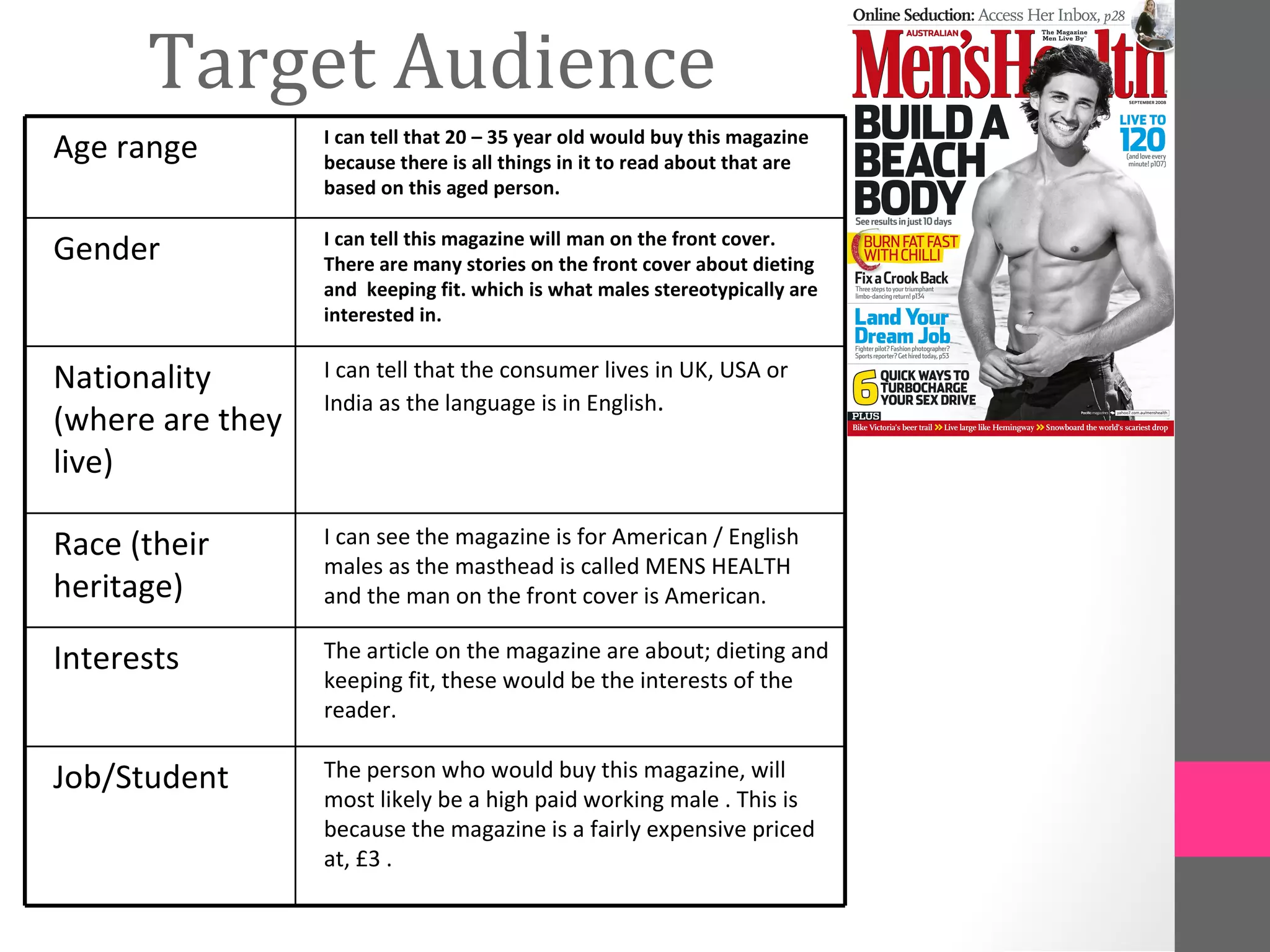 Target Audience
                  I can tell that 20 – 35 year old would buy this magazine
Age range         because there is all things in it to read about that are
                  based on this aged person.

                  I can tell this magazine will man on the front cover.
Gender            There are many stories on the front cover about dieting
                  and keeping fit. which is what males stereotypically are
                  interested in.


Nationality       I can tell that the consumer lives in UK, USA or
                  India as the language is in English.
(where are they
live)

Race (their       I can see the magazine is for American / English
                  males as the masthead is called MENS HEALTH
heritage)         and the man on the front cover is American.

Interests         The article on the magazine are about; dieting and
                  keeping fit, these would be the interests of the
                  reader.

Job/Student       The person who would buy this magazine, will
                  most likely be a high paid working male . This is
                  because the magazine is a fairly expensive priced
                  at, £3 .
 