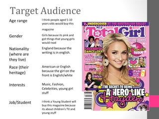 Target Audience
Age range     I think people aged 5-10
              years olds would buy this
              magazine

Gender        Girls because its pink and
              got things that young girls
              would read

Nationality   England because the
              writing is in english.
(where are
they live)
Race (their   American or English
              because the girl on the
heritage)
              front is English/white

Interests     Music, Fashion,
              Celebrities, young girl
              stuff

Job/Student   I think a Young Student will
              buy this magazine because
              its about children's TV and
              young stuff
 