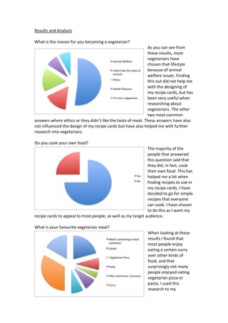 Results and Analysis
What is the reason for you becoming a vegetarian?
As you can see from
these results, most
vegetarians have
chosen that lifestyle
because of animal
welfare issues. Finding
this out did not help me
with the designing of
my recipe cards, but has
been very useful when
researching about
vegetarians. The other
two most common
answers where ethics or they didn’t like the taste of meat. These answers have also
not influenced the design of my recipe cards but have also helped me with further
research into vegetarians.
Do you cook your own food?
The majority of the
people that answered
this question said that
they did, in fact, cook
their own food. This has
helped me a lot when
finding recipes to use in
my recipe cards. I have
decided to go for simple
recipes that everyone
can cook. I have chosen
to do this as I want my
recipe cards to appeal to most people, as well as my target audience.
What is your favourite vegetarian meal?
When looking at these
results I found that
most people enjoy
eating a certain curry
over other kinds of
food, and that
surprisingly not many
people enjoyed eating
vegetarian pizza or
pasta. I used this
research to my
 