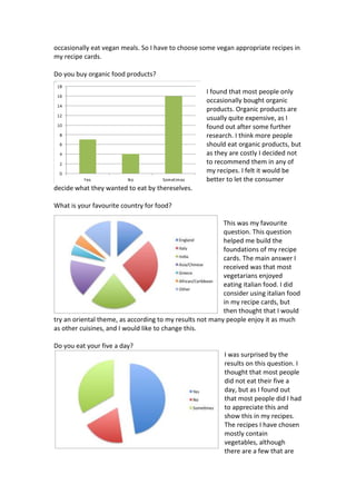 occasionally eat vegan meals. So I have to choose some vegan appropriate recipes in
my recipe cards.
Do you buy organic food products?
I found that most people only
occasionally bought organic
products. Organic products are
usually quite expensive, as I
found out after some further
research. I think more people
should eat organic products, but
as they are costly I decided not
to recommend them in any of
my recipes. I felt it would be
better to let the consumer
decide what they wanted to eat by thereselves.
What is your favourite country for food?
This was my favourite
question. This question
helped me build the
foundations of my recipe
cards. The main answer I
received was that most
vegetarians enjoyed
eating italian food. I did
consider using italian food
in my recipe cards, but
then thought that I would
try an oriental theme, as according to my results not many people enjoy it as much
as other cuisines, and I would like to change this.
Do you eat your five a day?
I was surprised by the
results on this question. I
thought that most people
did not eat their five a
day, but as I found out
that most people did I had
to appreciate this and
show this in my recipes.
The recipes I have chosen
mostly contain
vegetables, although
there are a few that are
 