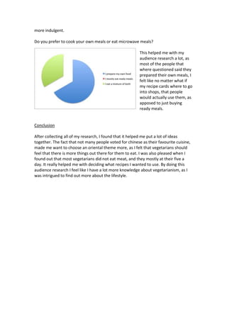more indulgent.
Do you prefer to cook your own meals or eat microwave meals?
This helped me with my
audience research a lot, as
most of the people that
where questioned said they
prepared their own meals, I
felt like no matter what if
my recipe cards where to go
into shops, that people
would actually use them, as
apposed to just buying
ready meals.
Conclusion
After collecting all of my research, I found that it helped me put a lot of ideas
together. The fact that not many people voted for chinese as their favourite cuisine,
made me want to choose an oriental theme more, as I felt that vegetarians should
feel that there is more things out there for them to eat. I was also pleased when I
found out that most vegetarians did not eat meat, and they mostly at their five a
day. It really helped me with deciding what recipes I wanted to use. By doing this
audience research I feel like I have a lot more knowledge about vegetarianism, as I
was intrigued to find out more about the lifestyle.
 