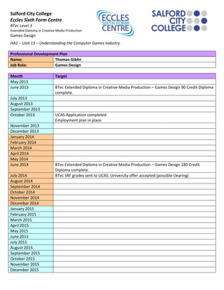Salford City College
Eccles Sixth Form Centre
BTec Level 3
Extended Diploma in Creative Media Production
Games Design
HA1 – Unit 13 – Understanding the Computer Games Industry
Professional Development Plan
Name: Thomas Giblin
Job Role: Games Design
Month Target
May 2013
June 2013 BTec Extended Diploma in Creative Media Production – Games Design 90 Credit Diploma
complete.
July 2013
August 2013
September 2013
October 2013 UCAS Application completed
Employment plan in place
November 2013
December 2013
January 2014
February 2014
March 2014
April 2014
May 2014
June 2014 BTec Extended Diploma in Creative Media Production – Games Design 180 Credit
Diploma complete.
July 2014 BTec SRF grades sent to UCAS. University offer accepted (possible clearing)
August 2014
September 2014
October 2014
November 2014
December 2014
January 2015
February 2015
March 2015
April 2015
May 2015
June 2015
July 2015
August 2015
September 2015
October 2015
November 2015
December 2015
 