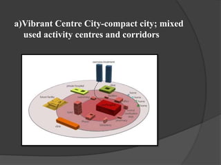 a)Vibrant Centre City-compact city; mixed
used activity centres and corridors
 