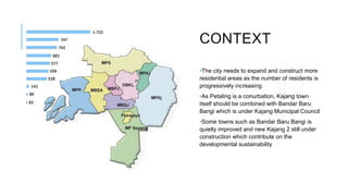 CONTEXT
•The city needs to expand and construct more
residential areas as the number of residents is
progressively increasing
•As Petaling is a conurbation, Kajang town
itself should be combined with Bandar Baru
Bangi which is under Kajang Municipal Council
•Some towns such as Bandar Baru Bangi is
quietly improved and new Kajang 2 still under
construction which contribute on the
developmental sustainability
 