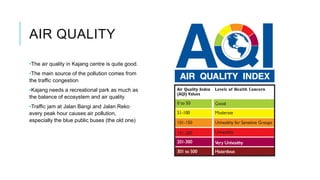 AIR QUALITY
•The air quality in Kajang centre is quite good.
•The main source of the pollution comes from
the traffic congestion
•Kajang needs a recreational park as much as
the balance of ecosystem and air quality
•Traffic jam at Jalan Bangi and Jalan Reko
every peak hour causes air pollution,
especially the blue public buses (the old one)
 