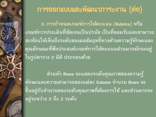 3. การกาหนดเกณฑ์การให้คะแนน (Rubrics) หรือ
เกณฑ์การประเมินที่ชัดเจนเป็นปรนัย เป็นที่ยอมรับและสามารถ
สะท้อนให้เห็นถึงระดับของผลสัมฤทธิ์ทางด้านความรู้ทักษะและ
คุณลักษณะที่พึงประสงค์เกณฑ์การให้คะแนนส่วนมากมักจะอยู่
ในรูปตาราง 2 มิติ ประกอบด้วย
ส่วนหัว Rows จะแสดงระดับคุณภาพของความรู้
ทักษะและความสามารถของแต่ละ Column จานวน Rows จะ
ขึ้นอยู่กับจานวนของระดับคุณภาพที่ต้องการใช้ และส่วนมากจะ
อยู่ระหว่าง 2 ถึง 3 ระดับ
การออกแบบและพัฒนาภาระงาน (ต่อ)
 