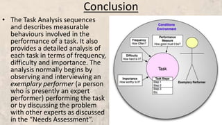 Conclusion
• The Task Analysis sequences
and describes measurable
behaviours involved in the
performance of a task. It also
provides a detailed analysis of
each task in terms of frequency,
difficulty and importance. The
analysis normally begins by
observing and interviewing an
exemplary performer (a person
who is presently an expert
performer) performing the task
or by discussing the problem
with other experts as discussed
in the “Needs Assessment”.
 