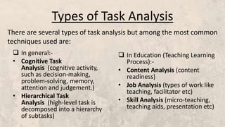 Types of Task Analysis
 In general:-
• Cognitive Task
Analysis (cognitive activity,
such as decision-making,
problem-solving, memory,
attention and judgement.)
• Hierarchical Task
Analysis (high-level task is
decomposed into a hierarchy
of subtasks)
 In Education (Teaching Learning
Process):-
• Content Analysis (content
readiness)
• Job Analysis (types of work like
teaching, facilitator etc)
• Skill Analysis (micro-teaching,
teaching aids, presentation etc)
There are several types of task analysis but among the most common
techniques used are:
 