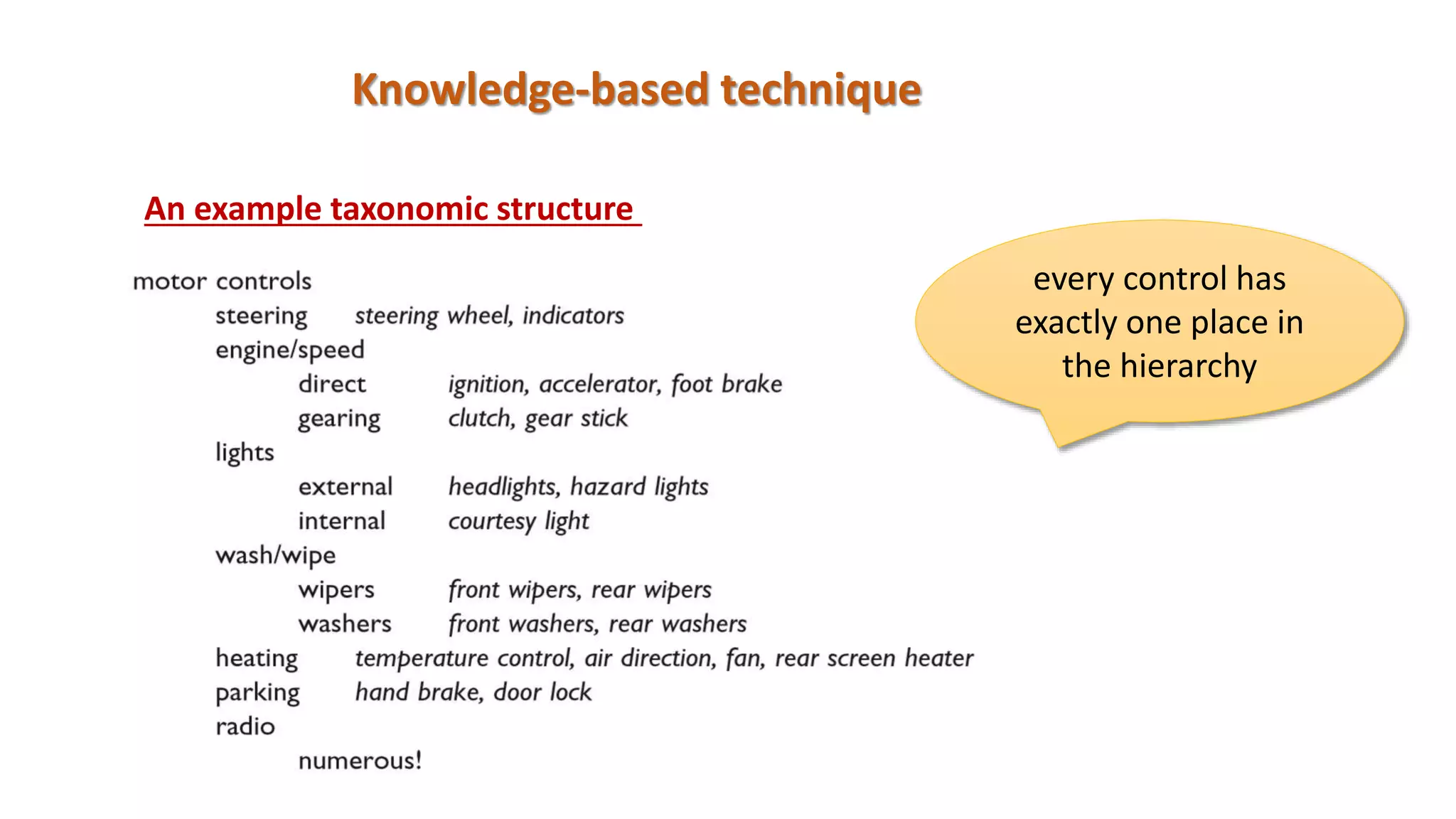 Knowledge-based technique
An example taxonomic structure
every control has
exactly one place in
the hierarchy
 