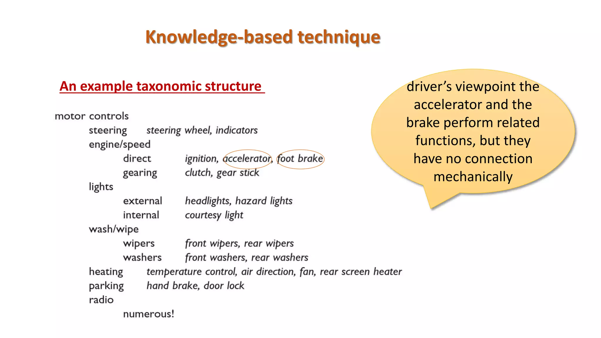 Knowledge-based technique
driver’s viewpoint the
accelerator and the
brake perform related
functions, but they
have no connection
mechanically
An example taxonomic structure
 